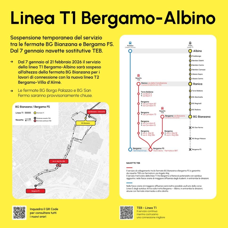 I lavori previsti sulla linea T1 Bergamo-Albino