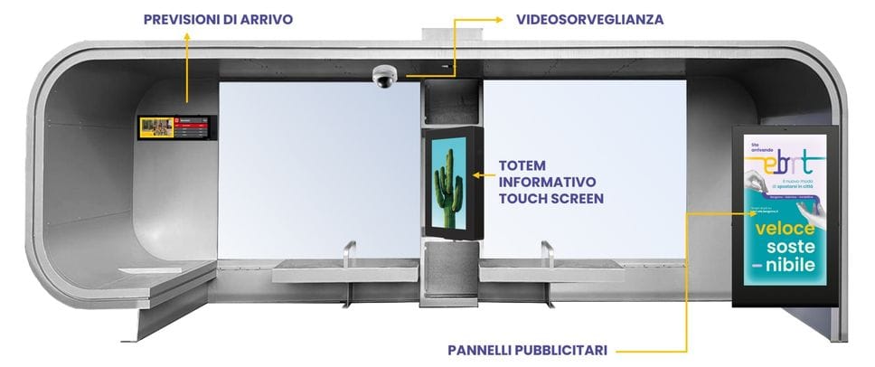 Il rendering di una nuova pensilina del bus e-brt . Dal 12 gennaio verranno installate sul percorso tra Bergamo e Dalmine