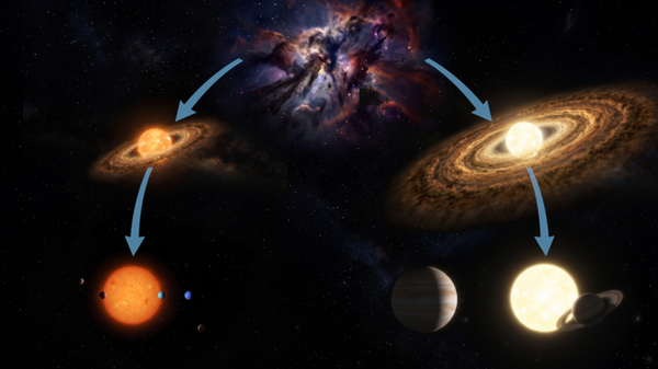 Calmi o turbolenti, il carattere dei pianeti lo decide la loro stella
