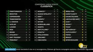 TUTTOATALANTA DIRETTA CONFERENCE