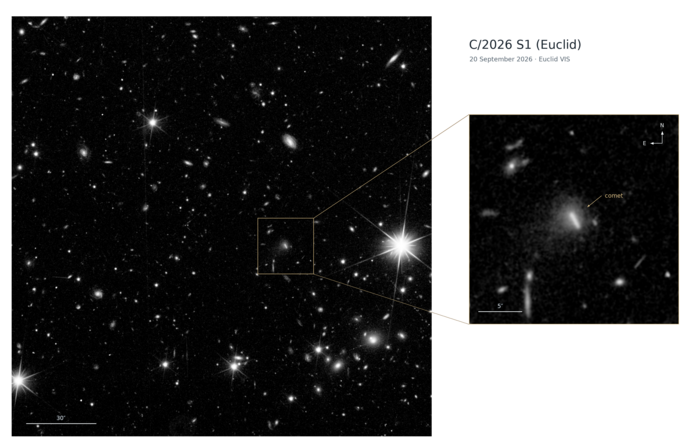 A sorpresa, il telescopio spaziale europeo Euclid scopre la sua prima cometa