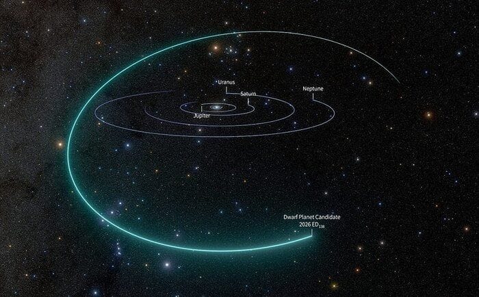 Il Sistema Solare ha un nuovo possibile pianeta nano, è oltre Plutone