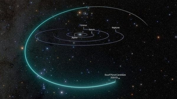 Il Sistema Solare ha un nuovo possibile pianeta nano, è oltre Plutone