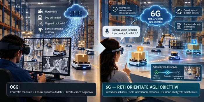 L'Italia guida il progetto Ue da 3 milioni di euro per le reti 6G