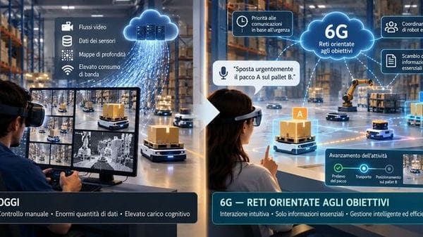 L'Italia guida il progetto Ue da 3 milioni di euro per le reti 6G