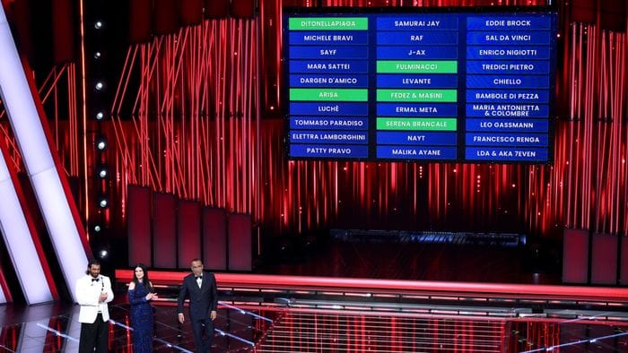 sanremo  arisa fulminacci brancale ditonellapiaga e fedez con masini i pi249 votati   il racconto della prima serata  foto