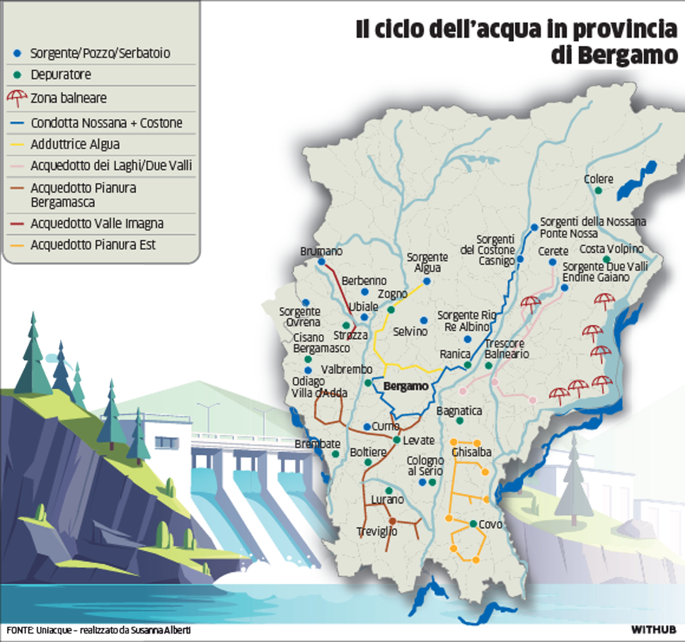 mappa del ciclo dell'acqua in Provincia