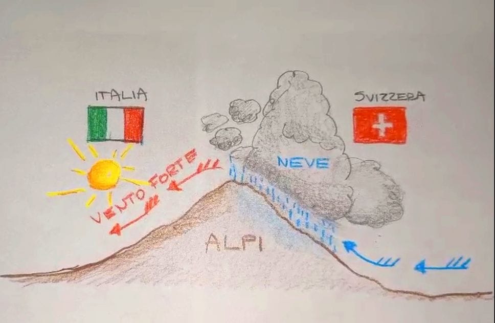 Le Alpi fanno da barriera: sul versante svizzero  neve, sulle Orobie raffiche fino a 90km/h ma cielo azzurro