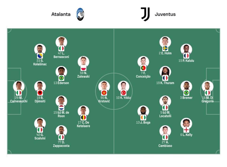 Atalanta-Juventus 0-1, match analysis. Scelte vincenti ma senza vittoria: fatale (anche) il calo di intensità