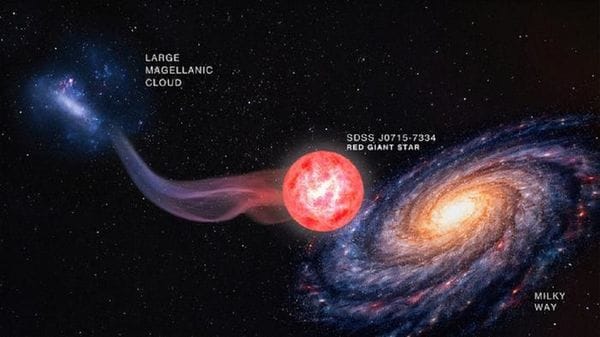 Sorprendentemente vicina la stella più incontaminata mai vista