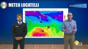 STUDIANDO IL METEO