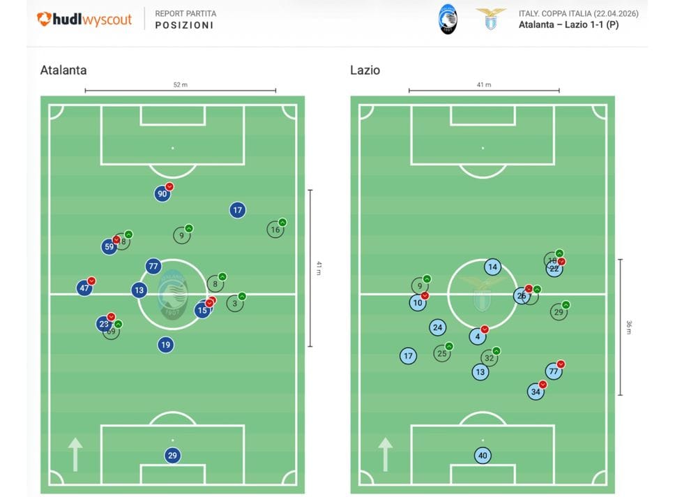 Il «male» dell’Atalanta: governa le partite ma non le sa forzare. E il senso di quei due minuti che hanno portato al pareggio