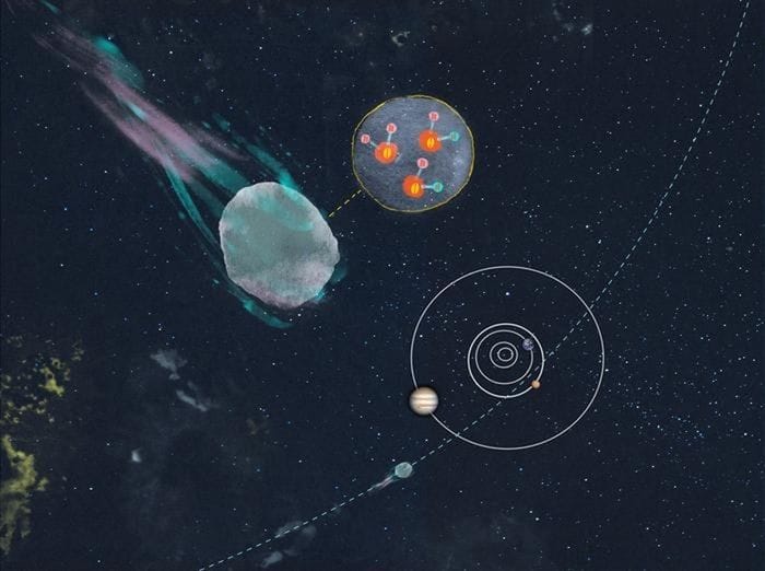 Acqua aliena nella cometa interstellare 3I/Atlas