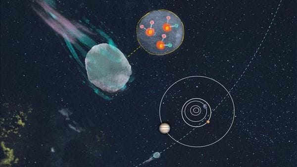 Acqua aliena nella cometa interstellare 3I/Atlas