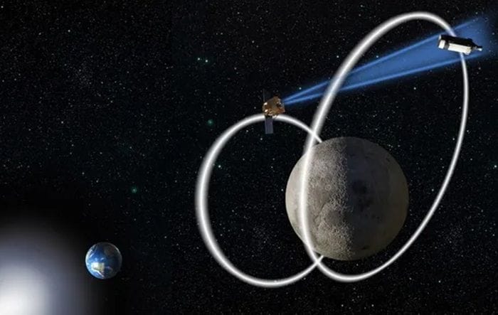 Lo spazio tra Terra e Luna potrebbe diventare il nuovo Stretto di Hormuz 