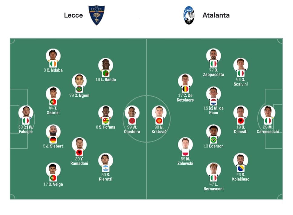 Lecce-Atalanta 0-3, match analysis. Prima gestione, poi i colpi decisivi: il modello Palladino per scalare ancora
