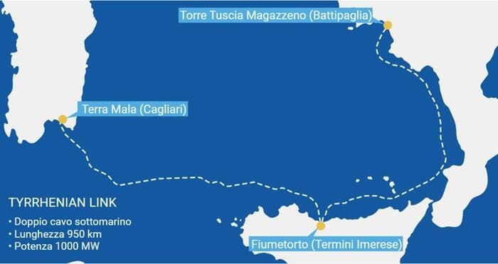 Terna, ultimate le opere marine tra Campania e Sicilia del Tyrrhenian link