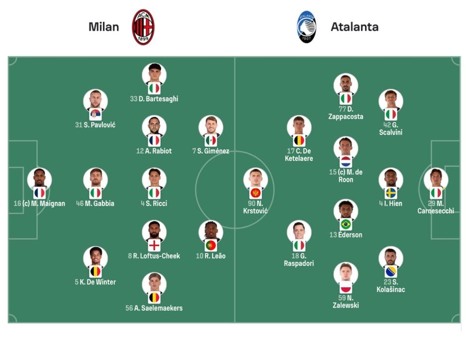 Milan-Atalanta 2-3, match analisys. La novità tattica che ha deciso la partita: il possesso concesso agli avversari