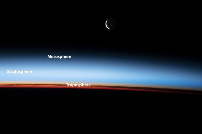 Nella luce chiave per capire gli effetti della CO2 nell'atmosfera