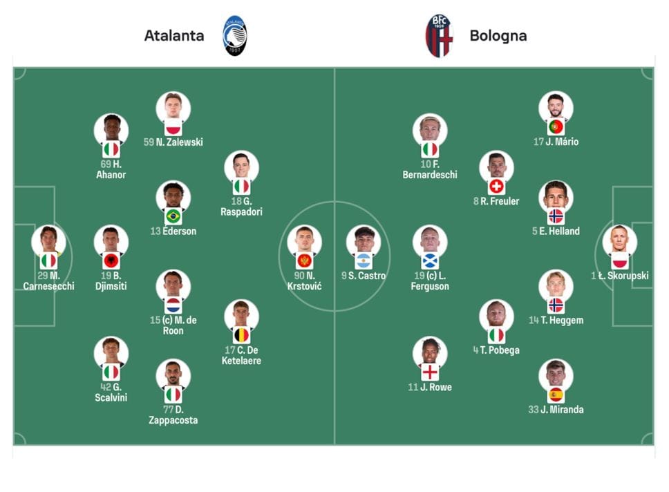 Atalanta-Bologna 0-1, match analysis. Così è nata la sconfitta più indolore della stagione