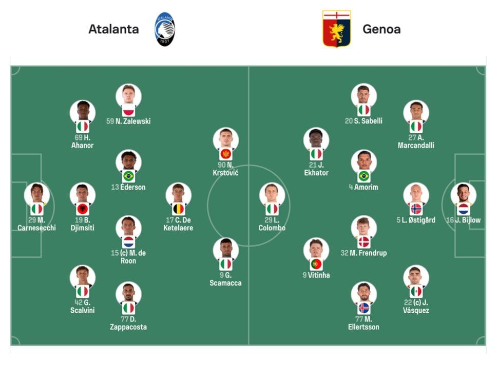 Atalanta-Genoa 0-0, match analysis. I perché della mancata vittoria: due punte inefficaci e i difetti ormai cronici