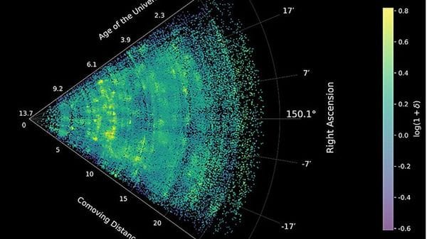 Pronta la mappa più dettagliata della ragnatela cosmica 