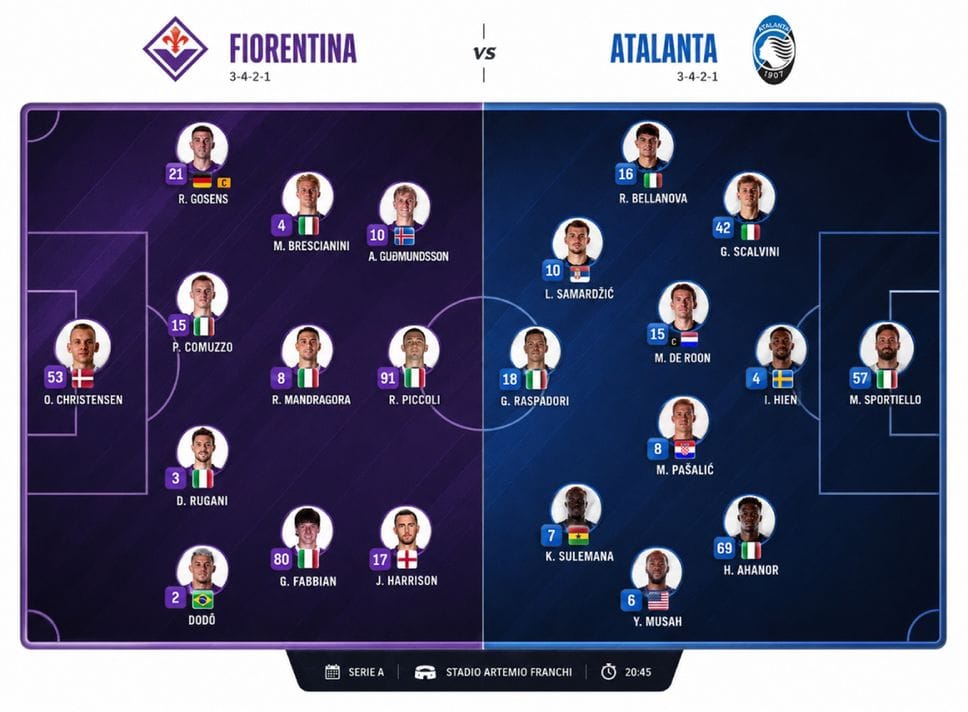 Fiorentina-Atalanta 1-1, match analysis. Solito copione: qualità sì, ma senza pungere (e senza centravanti...)