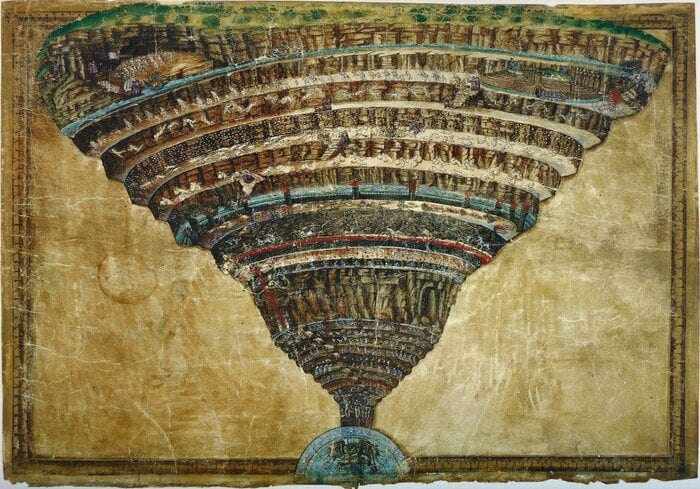 La struttura dell'inferno di Dante ricorda l'impatto di un grande meteorite