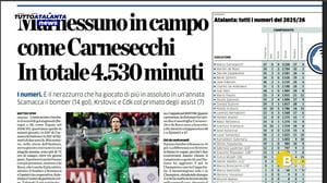 TUTTOATALANTA NEWS