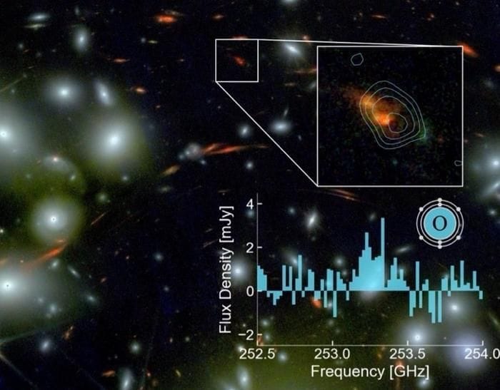 Visto  il gas che ha formato le prime stelle