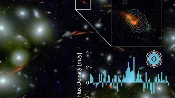 Visto  il gas che ha formato le prime stelle