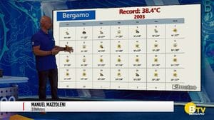In arrivo una possibile tregua dal caldo, ma a luglio il termometro tornerà a salire