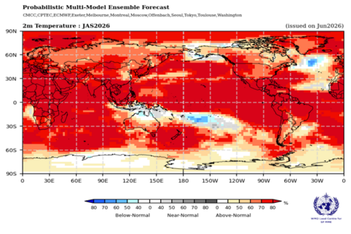 Estate 2026, probabili temperature superiori alla media in Europa 