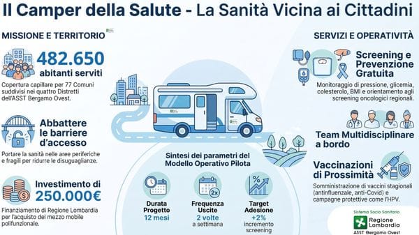 Screening e vaccini nelle piazze: arriva il camper della salute