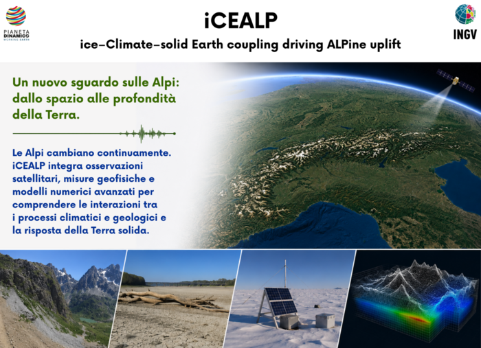 Al via iCEALP, per capire come il clima cambia la crosta terrestre  