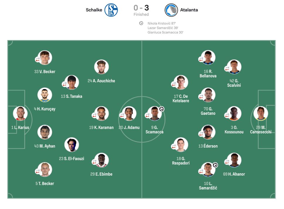 Il paradosso della vittoria sullo Schalke: tre gol segnati e nessuno subìto, ma la difesa è il reparto da completare (con urgenza)