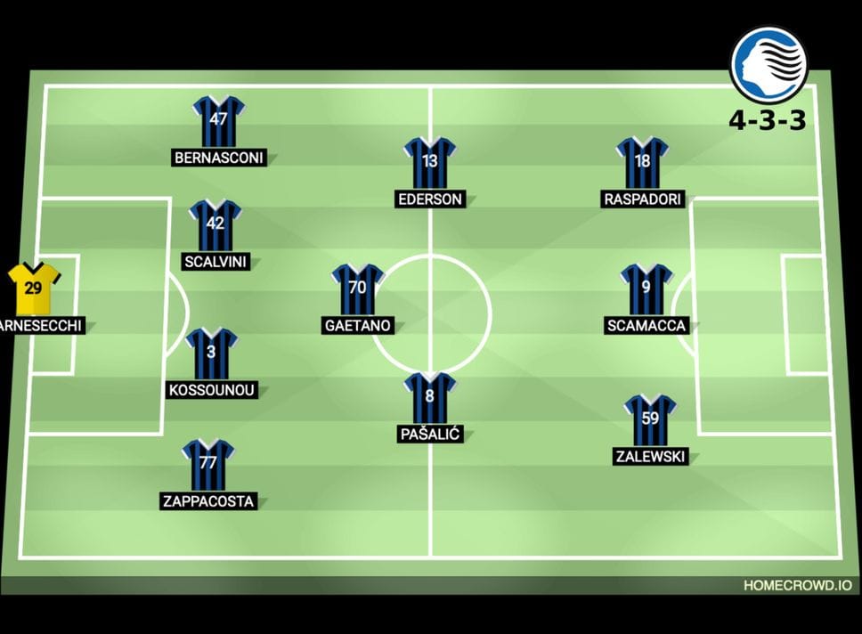 Atalanta-Sassuolo 2-1, match analysis. Si vede il calcio di Sarri, ma i dati raccontano le difficoltà difensive