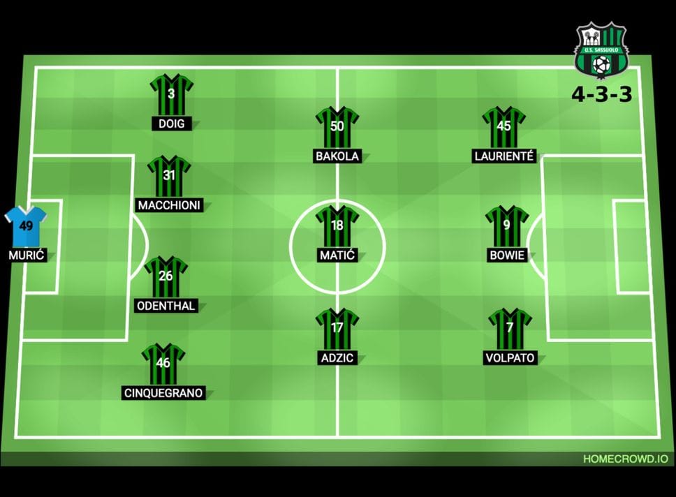 Atalanta-Sassuolo 2-1, match analysis. Si vede il calcio di Sarri, ma i dati raccontano le difficoltà difensive