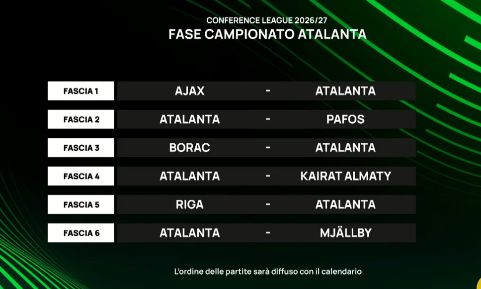Conference: Atalanta nel girone con l’Ajax, tutte le avversarie. Marino: orgoglio essere in Europa