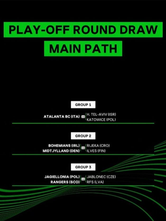 Playoff di Conference League, Atalanta contro la vincente di Hapoel Tel Aviv-Katowice