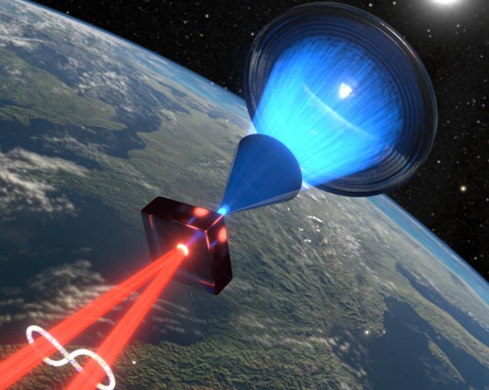 Ottenuta per la prima volta l’azione a distanza quantistica con la luce solare 