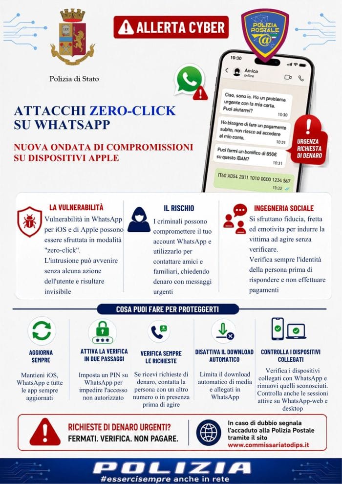 WhatsApp, allarme «zero-click»: l’appello della Polizia contro le nuove truffe