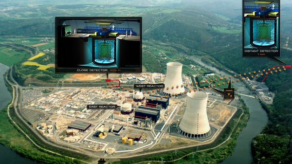 Dagli antineutrini lo stato dei reattori nucleari spenti e del carburante esaurito