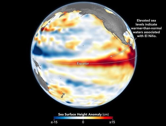 El Niño intensifica la sua presa sul clima globale 