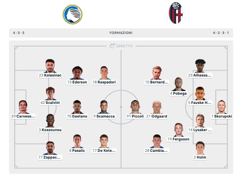 Atalanta-Bologna 1-0, match analysis. Così il cambio di Zalewski ha cambiato una partita molto faticosa