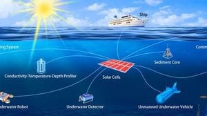 Funzionano le celle solari a 10 metri sotto l'oceano