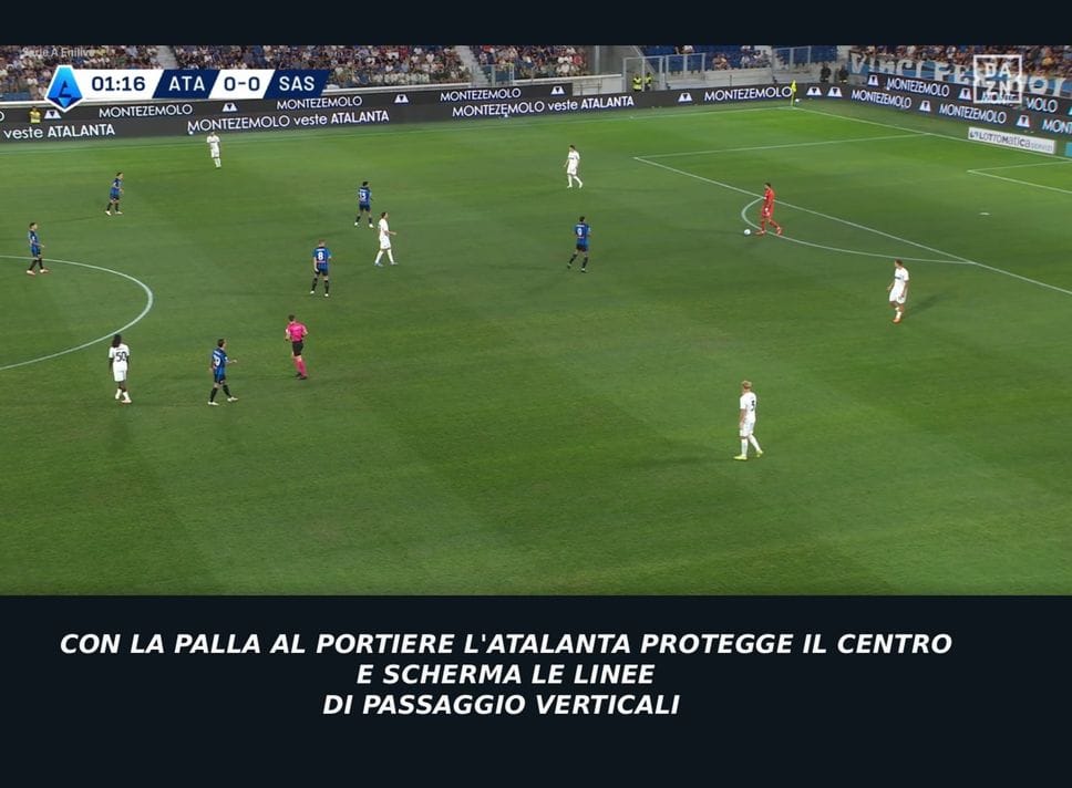 Il calcio dell’Atalanta/3. Sparita la riaggressione, così ora Sarri gestisce il «non possesso»