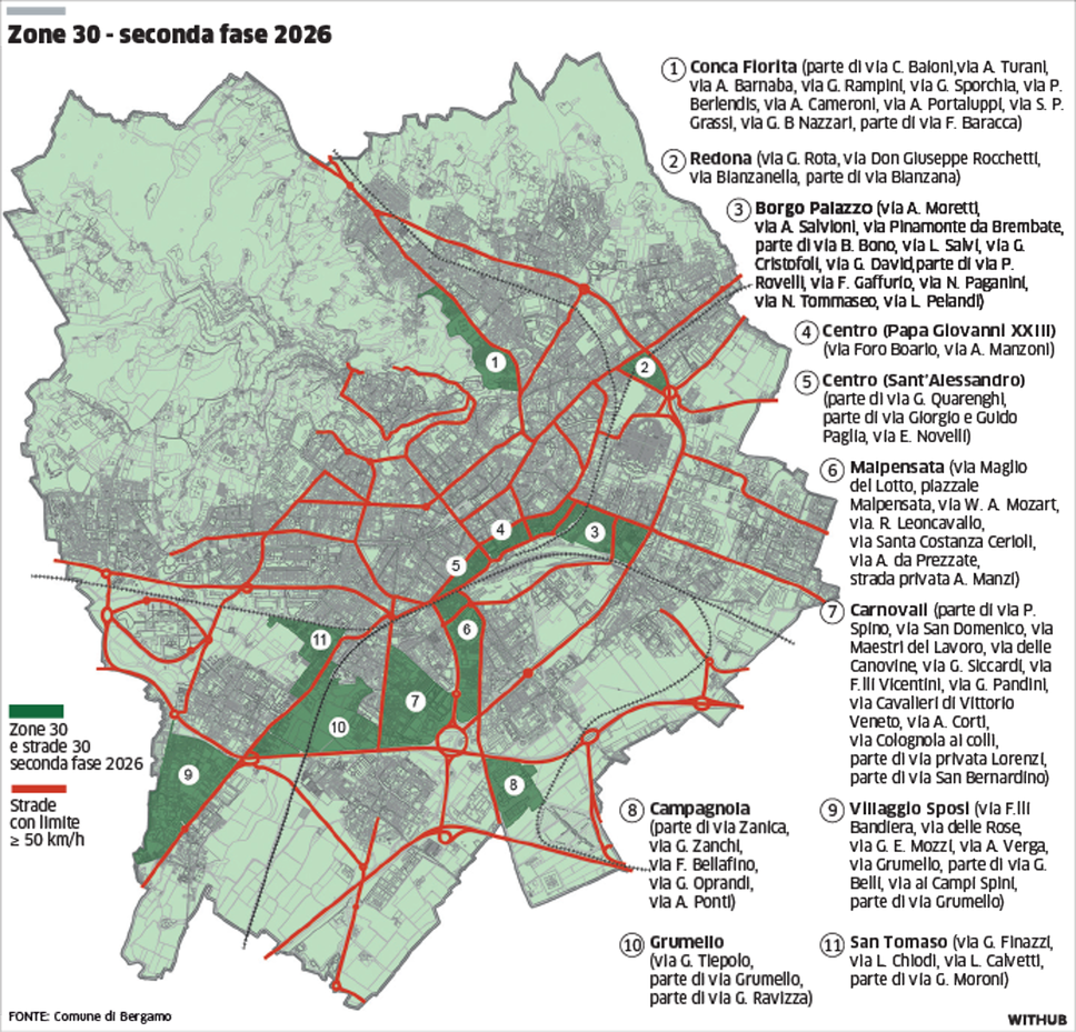 Zone 30 in arrivo in altri undici quartieri di Bergamo: «Coperto l’88% delle strade, più sicurezza»